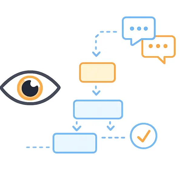 Pictogramme illustrant une structure de site web compréhensible avec une organisation logique facilitant la lecture et la compréhension