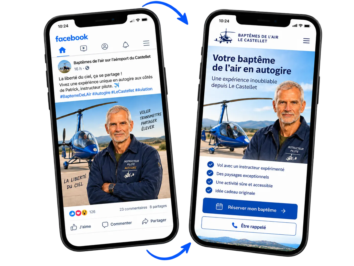Exemple de parcours entre une publication Facebook et une page de conversion sur un site internet
