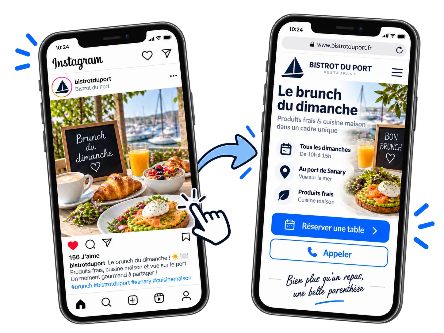 Exemple de parcours entre une publication Instagram d’un restaurant et la réservation d’une table sur son site internet